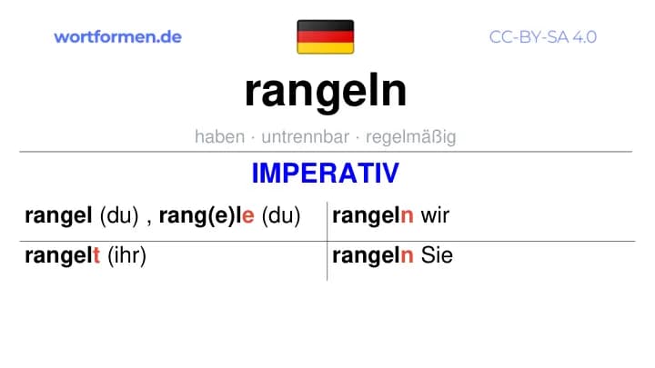 Imperativ des Verbs rangeln, Imperativbildung rangeln, Bildung Imperativ von rangeln, Imperativformen von rangeln, Befehlsformen rangeln