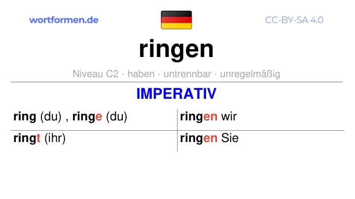 Imperativ des Verbs ringen, Imperativbildung ringen, Bildung Imperativ von ringen, Imperativformen von ringen, Befehlsformen ringen