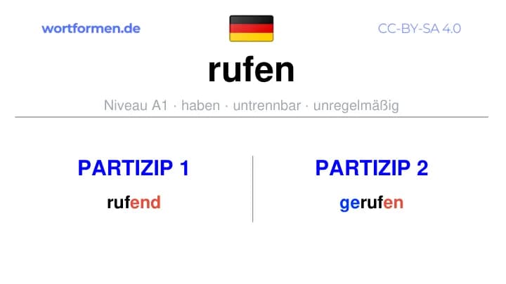 Partizip 1 des Verbs rufen, Partizip 1 rufen, Bildung Partizip I von rufen, Partizip 2 des Verbs rufen, Partizip 2 rufen, Bildung Partizip II von rufen