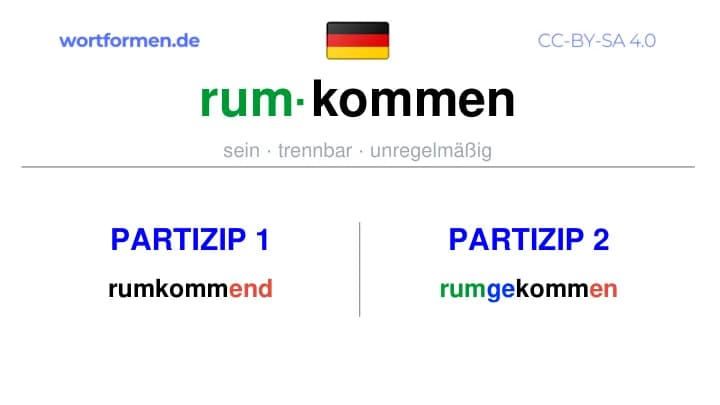 Partizip 1 des Verbs rumkommen, Partizip 1 rumkommen, Bildung Partizip I von rumkommen, Partizip 2 des Verbs rumkommen, Partizip 2 rumkommen, Bildung Partizip II von rumkommen