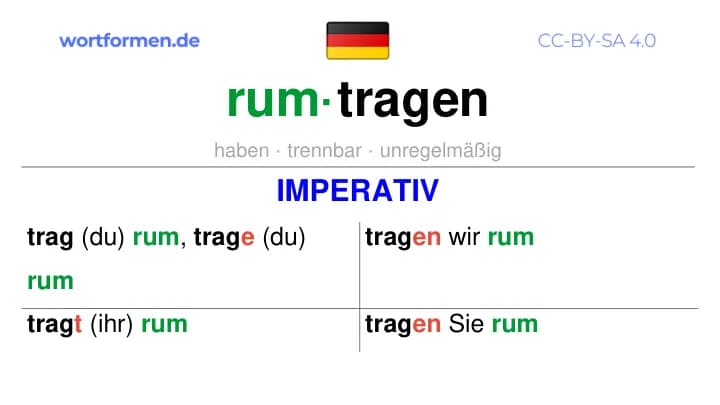 Imperativ des Verbs rumtragen, Imperativbildung rumtragen, Bildung Imperativ von rumtragen, Imperativformen von rumtragen, Befehlsformen rumtragen