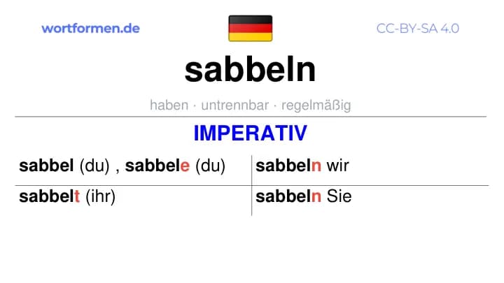 Imperativ des Verbs sabbeln, Imperativbildung sabbeln, Bildung Imperativ von sabbeln, Imperativformen von sabbeln, Befehlsformen sabbeln