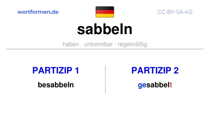 Partizip 1 des Verbs sabbeln, Partizip 1 sabbeln, Bildung Partizip I von sabbeln, Partizip 2 des Verbs sabbeln, Partizip 2 sabbeln, Bildung Partizip II von sabbeln