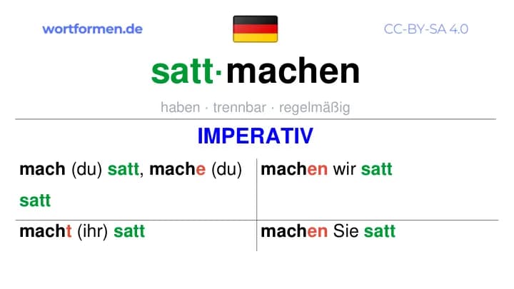 Imperativ des Verbs sattmachen, Imperativbildung sattmachen, Bildung Imperativ von sattmachen, Imperativformen von sattmachen, Befehlsformen sattmachen