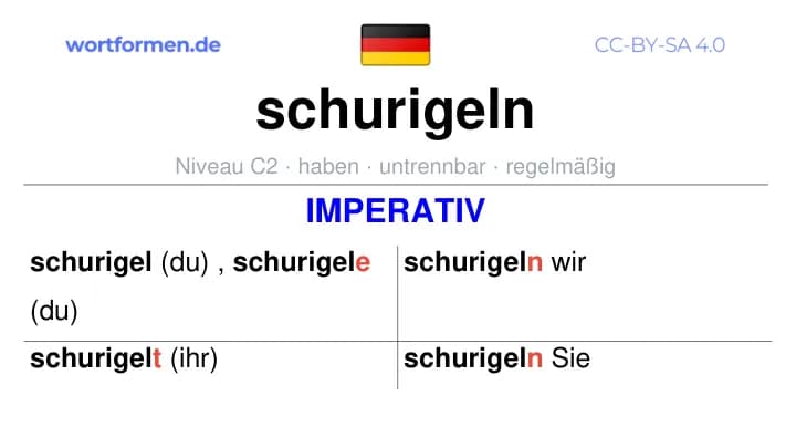 Imperativ des Verbs schurigeln, Imperativbildung schurigeln, Bildung Imperativ von schurigeln, Imperativformen von schurigeln, Befehlsformen schurigeln