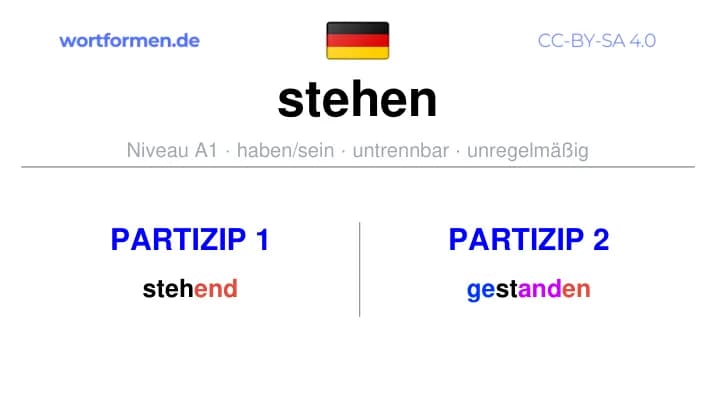 Partizip 1 des Verbs stehen, Partizip 1 stehen, Bildung Partizip I von stehen, Partizip 2 des Verbs stehen, Partizip 2 stehen, Bildung Partizip II von stehen