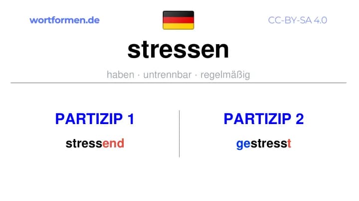 Partizip 1 des Verbs stressen, Partizip 1 stressen, Bildung Partizip I von stressen, Partizip 2 des Verbs stressen, Partizip 2 stressen, Bildung Partizip II von stressen