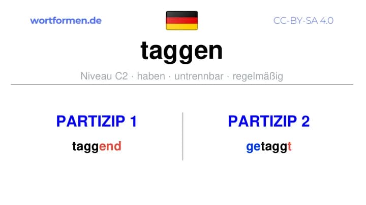 Partizip 1 des Verbs taggen, Partizip 1 taggen, Bildung Partizip I von taggen, Partizip 2 des Verbs taggen, Partizip 2 taggen, Bildung Partizip II von taggen