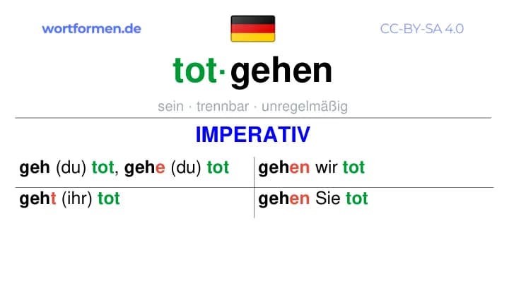 Imperativ des Verbs totgehen, Imperativbildung totgehen, Bildung Imperativ von totgehen, Imperativformen von totgehen, Befehlsformen totgehen