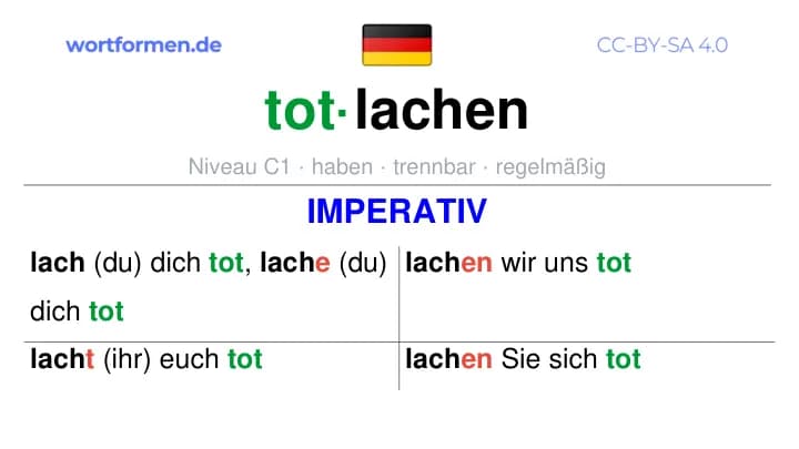 Imperativ des Verbs totlachen, Imperativbildung totlachen, Bildung Imperativ von totlachen, Imperativformen von totlachen, Befehlsformen totlachen