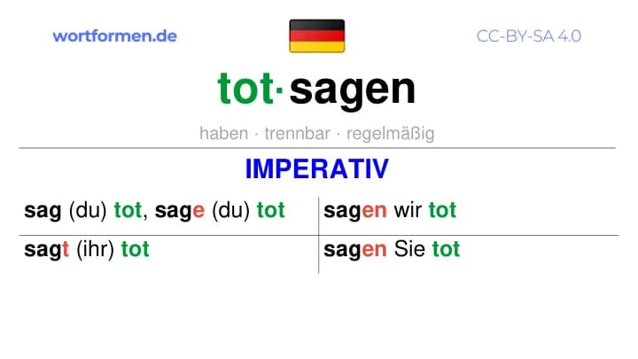 Imperativ des Verbs totsagen, Imperativbildung totsagen, Bildung Imperativ von totsagen, Imperativformen von totsagen, Befehlsformen totsagen