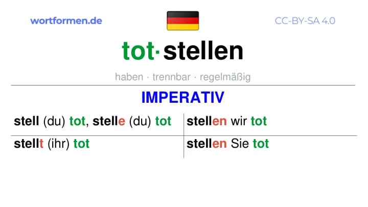 Imperativ des Verbs totstellen, Imperativbildung totstellen, Bildung Imperativ von totstellen, Imperativformen von totstellen, Befehlsformen totstellen