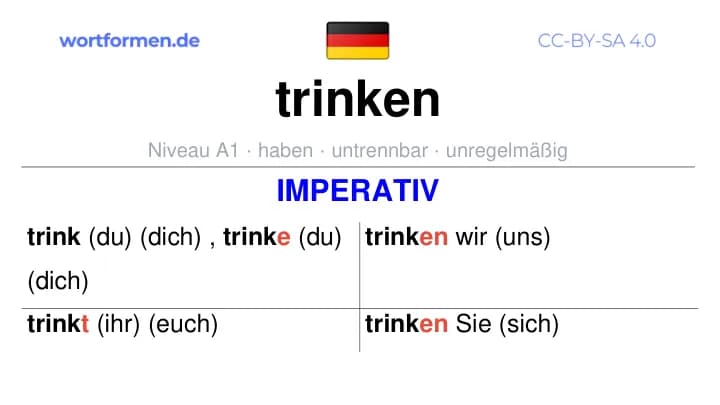 Imperativ des Verbs trinken, Imperativbildung trinken, Bildung Imperativ von trinken, Imperativformen von trinken, Befehlsformen trinken