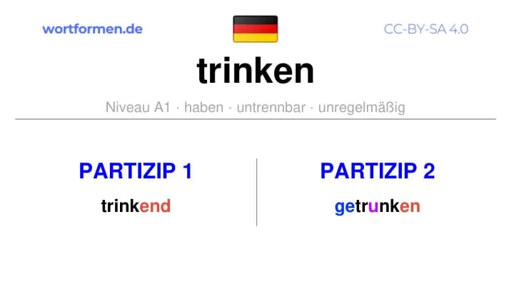 Partizip 1 des Verbs trinken, Partizip 1 trinken, Bildung Partizip I von trinken, Partizip 2 des Verbs trinken, Partizip 2 trinken, Bildung Partizip II von trinken