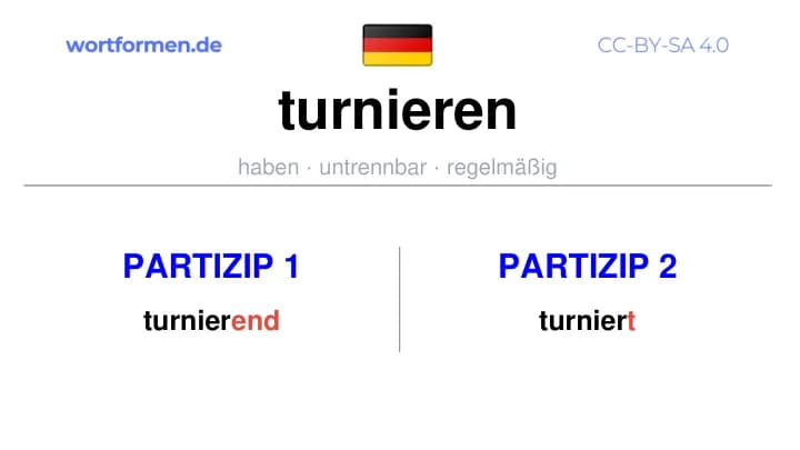 Partizip 1 des Verbs turnieren, Partizip 1 turnieren, Bildung Partizip I von turnieren, Partizip 2 des Verbs turnieren, Partizip 2 turnieren, Bildung Partizip II von turnieren