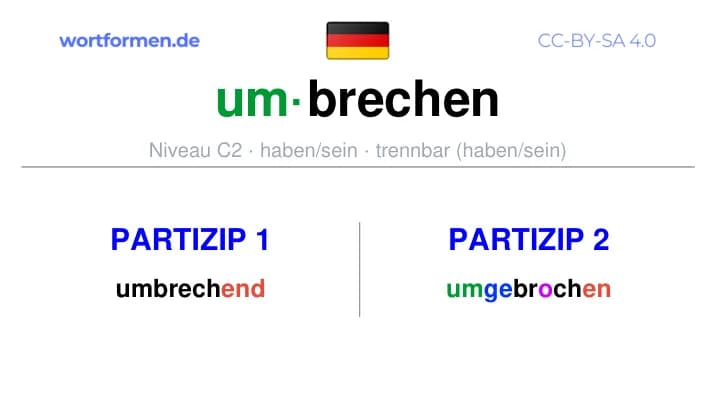 Partizip 1 des Verbs umbrechen, Partizip 1 umbrechen, Bildung Partizip I von umbrechen, Partizip 2 des Verbs umbrechen, Partizip 2 umbrechen, Bildung Partizip II von umbrechen