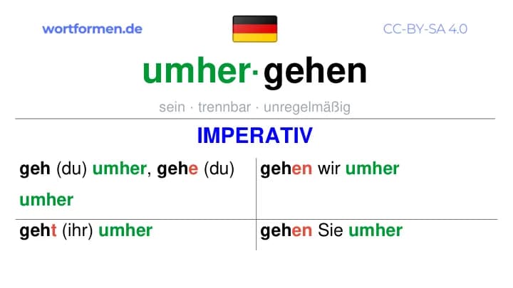 Imperativ des Verbs umhergehen, Imperativbildung umhergehen, Bildung Imperativ von umhergehen, Imperativformen von umhergehen, Befehlsformen umhergehen