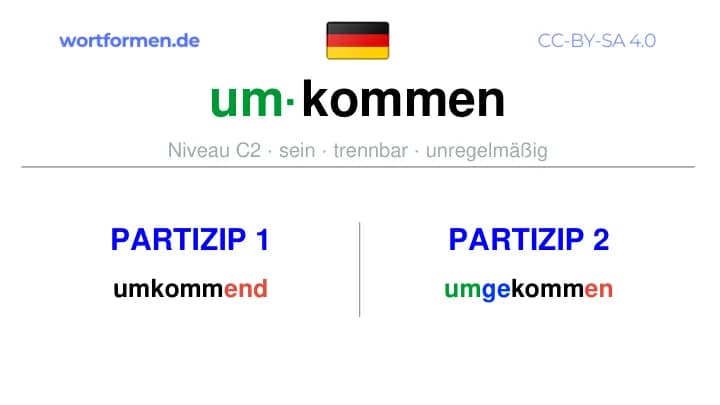Partizip 1 des Verbs umkommen, Partizip 1 umkommen, Bildung Partizip I von umkommen, Partizip 2 des Verbs umkommen, Partizip 2 umkommen, Bildung Partizip II von umkommen