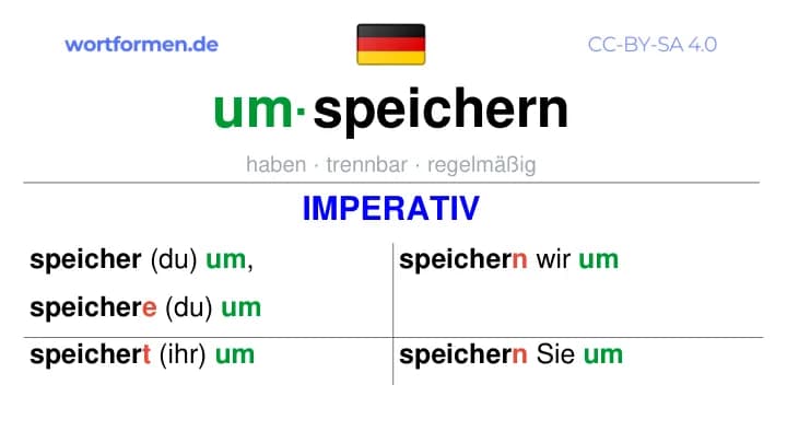 Imperativ des Verbs umspeichern, Imperativbildung umspeichern, Bildung Imperativ von umspeichern, Imperativformen von umspeichern, Befehlsformen umspeichern
