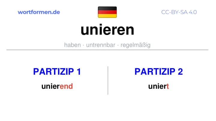 Partizip 1 des Verbs unieren, Partizip 1 unieren, Bildung Partizip I von unieren, Partizip 2 des Verbs unieren, Partizip 2 unieren, Bildung Partizip II von unieren