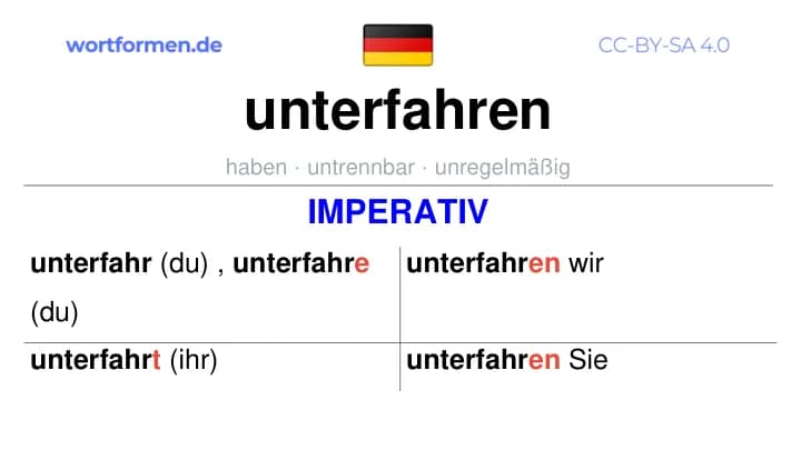 Imperativ des Verbs unterfahren, Imperativbildung unterfahren, Bildung Imperativ von unterfahren, Imperativformen von unterfahren, Befehlsformen unterfahren