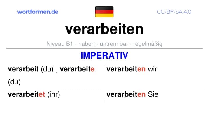 Imperativ des Verbs verarbeiten, Imperativbildung verarbeiten, Bildung Imperativ von verarbeiten, Imperativformen von verarbeiten, Befehlsformen verarbeiten