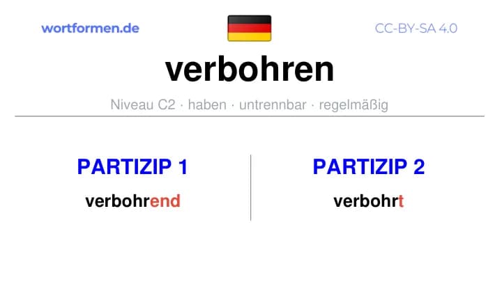 Partizip 1 des Verbs verbohren, Partizip 1 verbohren, Bildung Partizip I von verbohren, Partizip 2 des Verbs verbohren, Partizip 2 verbohren, Bildung Partizip II von verbohren
