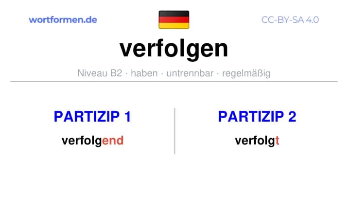 Partizip 1 des Verbs verfolgen, Partizip 1 verfolgen, Bildung Partizip I von verfolgen, Partizip 2 des Verbs verfolgen, Partizip 2 verfolgen, Bildung Partizip II von verfolgen