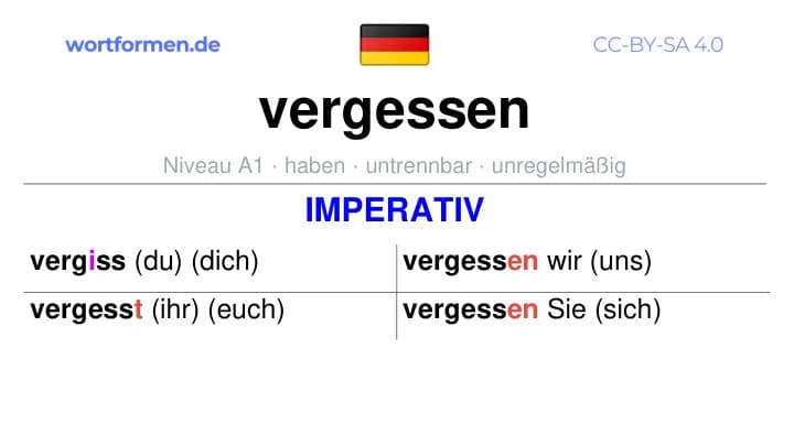 Imperativ des Verbs vergessen, Imperativbildung vergessen, Bildung Imperativ von vergessen, Imperativformen von vergessen, Befehlsformen vergessen
