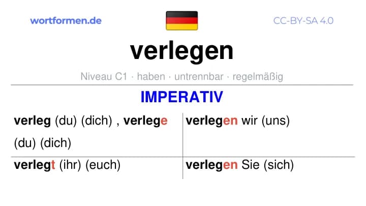 Imperativ des Verbs verlegen, Imperativbildung verlegen, Bildung Imperativ von verlegen, Imperativformen von verlegen, Befehlsformen verlegen