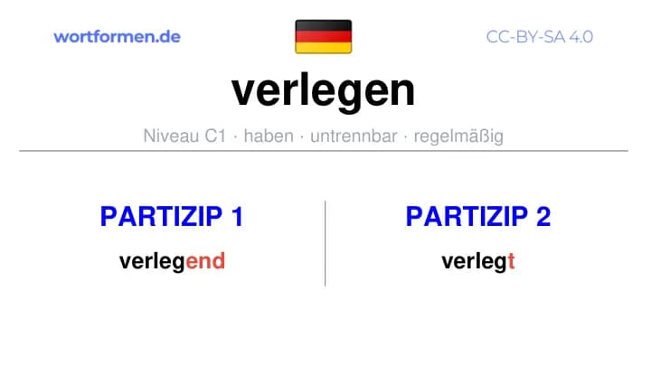 Partizip 1 des Verbs verlegen, Partizip 1 verlegen, Bildung Partizip I von verlegen, Partizip 2 des Verbs verlegen, Partizip 2 verlegen, Bildung Partizip II von verlegen
