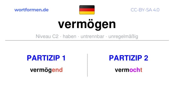 Partizip 1 des Verbs vermögen, Partizip 1 vermögen, Bildung Partizip I von vermögen, Partizip 2 des Verbs vermögen, Partizip 2 vermögen, Bildung Partizip II von vermögen