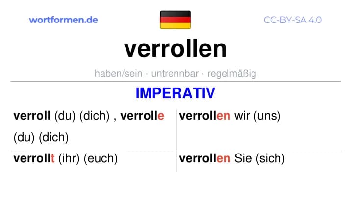 Imperativ des Verbs verrollen, Imperativbildung verrollen, Bildung Imperativ von verrollen, Imperativformen von verrollen, Befehlsformen verrollen