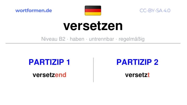 Partizip 1 des Verbs versetzen, Partizip 1 versetzen, Bildung Partizip I von versetzen, Partizip 2 des Verbs versetzen, Partizip 2 versetzen, Bildung Partizip II von versetzen
