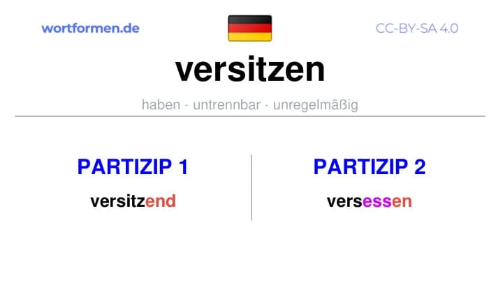 Partizip 1 des Verbs versitzen, Partizip 1 versitzen, Bildung Partizip I von versitzen, Partizip 2 des Verbs versitzen, Partizip 2 versitzen, Bildung Partizip II von versitzen