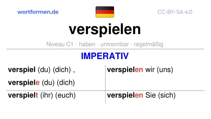 Imperativ des Verbs verspielen, Imperativbildung verspielen, Bildung Imperativ von verspielen, Imperativformen von verspielen, Befehlsformen verspielen