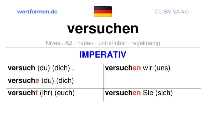 Imperativ des Verbs versuchen, Imperativbildung versuchen, Bildung Imperativ von versuchen, Imperativformen von versuchen, Befehlsformen versuchen