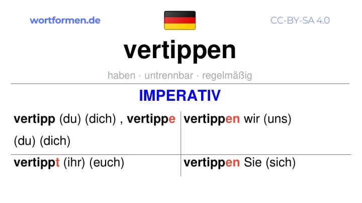 Imperativ des Verbs vertippen, Imperativbildung vertippen, Bildung Imperativ von vertippen, Imperativformen von vertippen, Befehlsformen vertippen