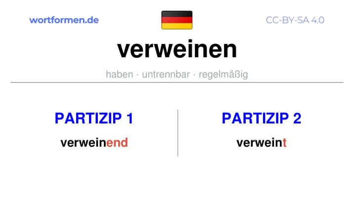 Partizip 1 des Verbs verweinen, Partizip 1 verweinen, Bildung Partizip I von verweinen, Partizip 2 des Verbs verweinen, Partizip 2 verweinen, Bildung Partizip II von verweinen