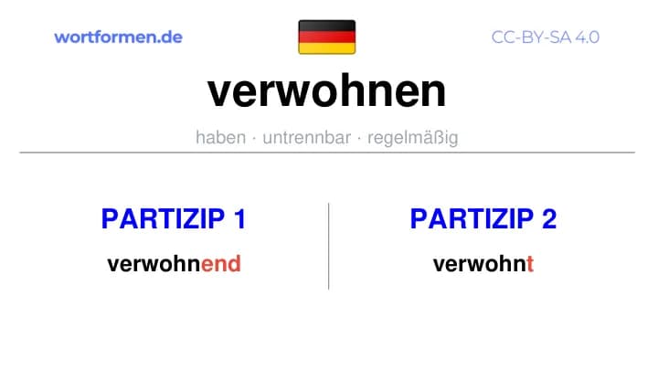 Partizip 1 des Verbs verwohnen, Partizip 1 verwohnen, Bildung Partizip I von verwohnen, Partizip 2 des Verbs verwohnen, Partizip 2 verwohnen, Bildung Partizip II von verwohnen