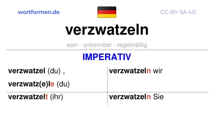Imperativ des Verbs verzwatzeln, Imperativbildung verzwatzeln, Bildung Imperativ von verzwatzeln, Imperativformen von verzwatzeln, Befehlsformen verzwatzeln