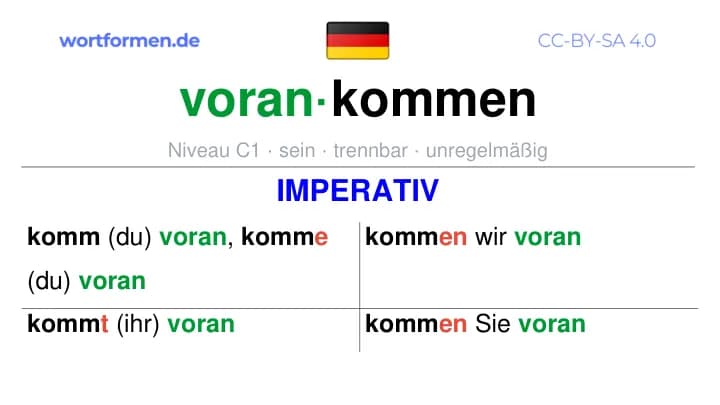 Imperativ des Verbs vorankommen, Imperativbildung vorankommen, Bildung Imperativ von vorankommen, Imperativformen von vorankommen, Befehlsformen vorankommen