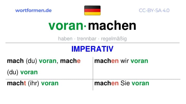Imperativ des Verbs voranmachen, Imperativbildung voranmachen, Bildung Imperativ von voranmachen, Imperativformen von voranmachen, Befehlsformen voranmachen