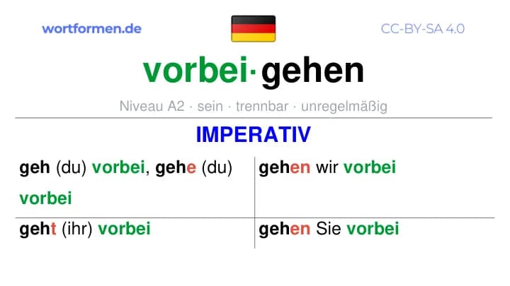 Imperativ des Verbs vorbeigehen, Imperativbildung vorbeigehen, Bildung Imperativ von vorbeigehen, Imperativformen von vorbeigehen, Befehlsformen vorbeigehen