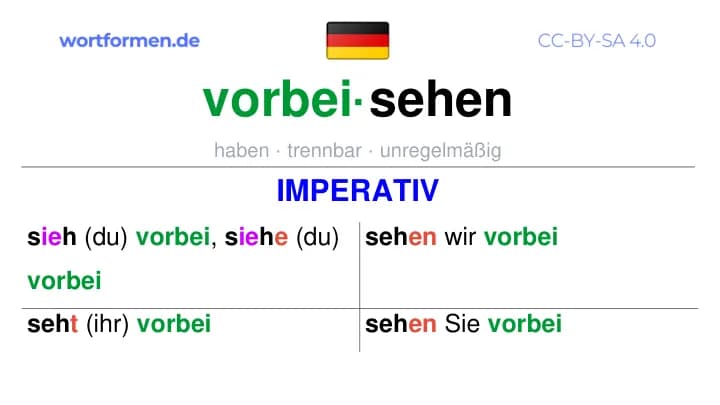 Imperativ des Verbs vorbeisehen, Imperativbildung vorbeisehen, Bildung Imperativ von vorbeisehen, Imperativformen von vorbeisehen, Befehlsformen vorbeisehen
