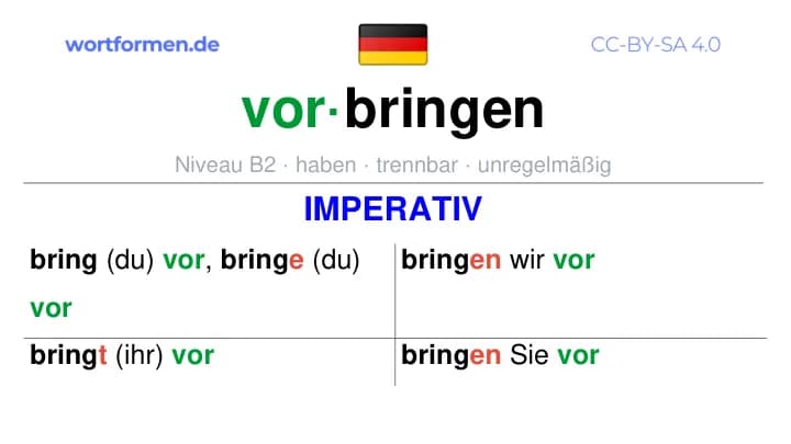 Imperativ des Verbs vorbringen, Imperativbildung vorbringen, Bildung Imperativ von vorbringen, Imperativformen von vorbringen, Befehlsformen vorbringen