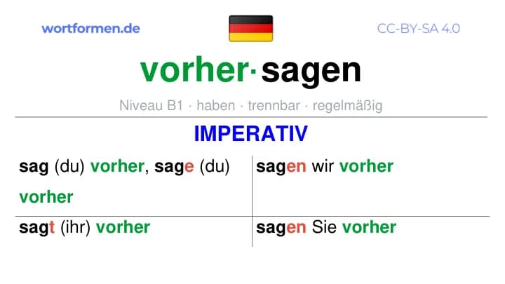 Imperativ des Verbs vorhersagen, Imperativbildung vorhersagen, Bildung Imperativ von vorhersagen, Imperativformen von vorhersagen, Befehlsformen vorhersagen