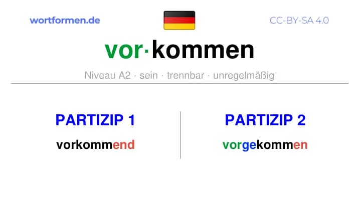 Partizip 1 des Verbs vorkommen, Partizip 1 vorkommen, Bildung Partizip I von vorkommen, Partizip 2 des Verbs vorkommen, Partizip 2 vorkommen, Bildung Partizip II von vorkommen