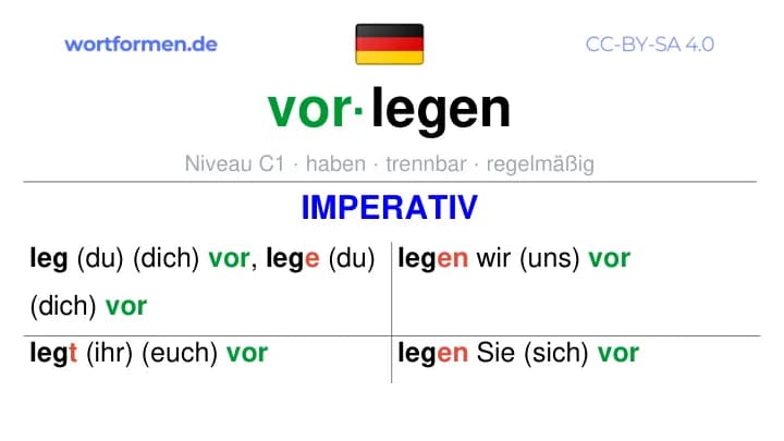Imperativ des Verbs vorlegen, Imperativbildung vorlegen, Bildung Imperativ von vorlegen, Imperativformen von vorlegen, Befehlsformen vorlegen