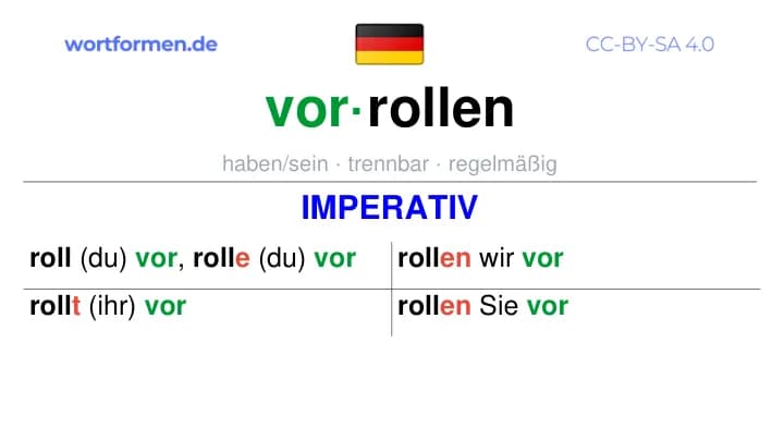 Imperativ des Verbs vorrollen, Imperativbildung vorrollen, Bildung Imperativ von vorrollen, Imperativformen von vorrollen, Befehlsformen vorrollen